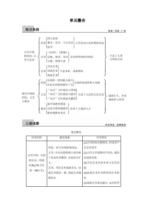 高考历史(人教版)大一轮复习配套文档：第十五单元 中国古代与现代的科技文化 单元整合