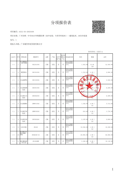 分项报价表