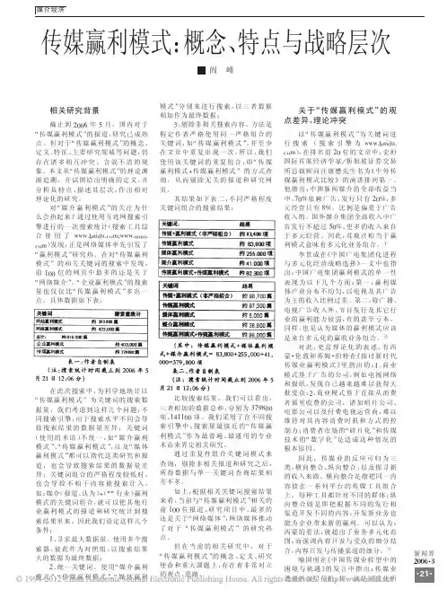 传媒赢利模式_概念_特点与战略层次