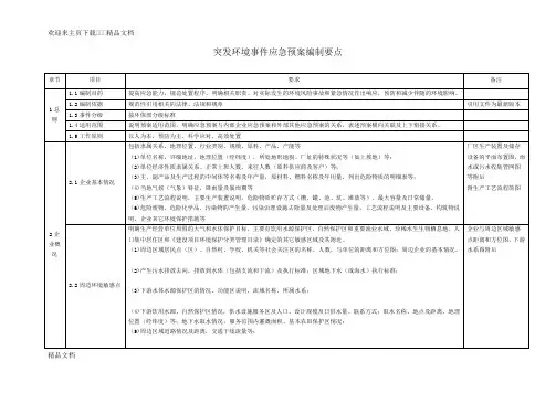 突发环境事件应急预案编制要点