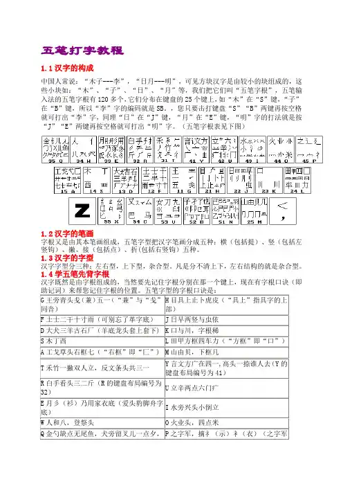五笔打字教程(五笔字根表及口诀)