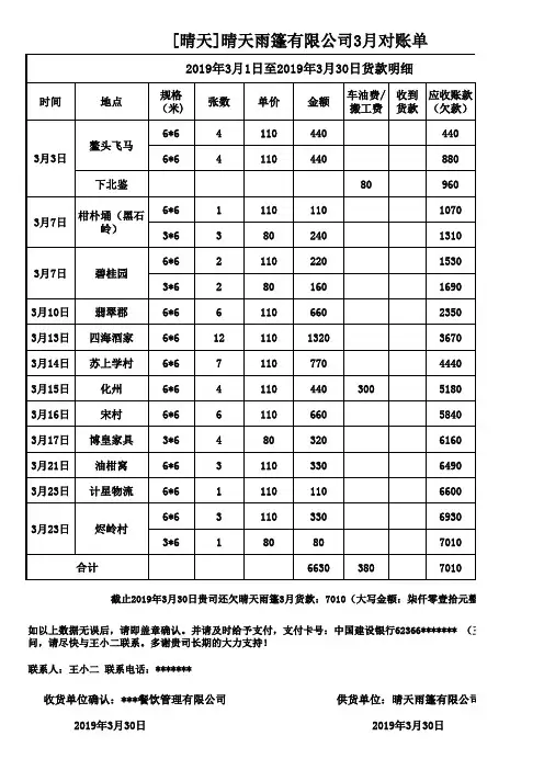 对账单模板