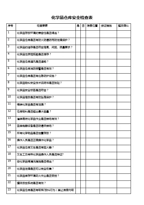 化学品仓库安全检查表(安全专项检查资料 可做日周月检查表)
