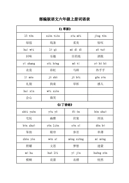 部编版语文六年级上册词语表(带拼音)