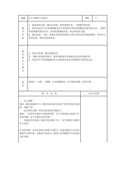 人眼看不见的光