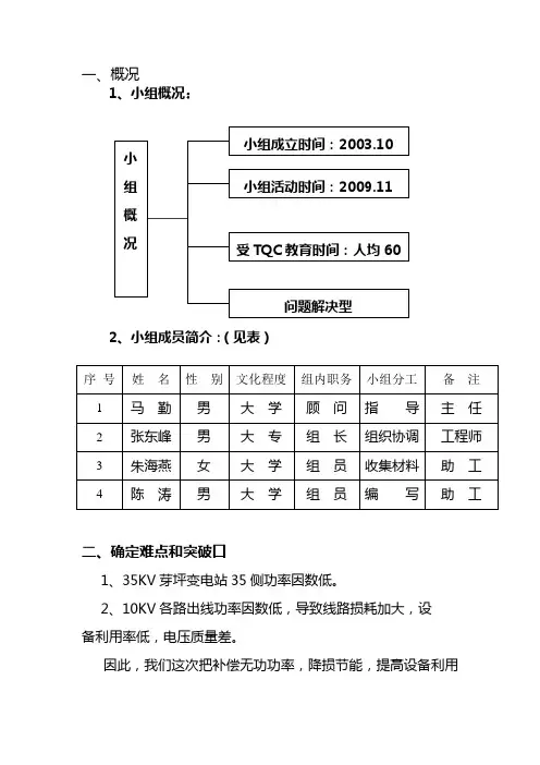 QC小组成果发表2