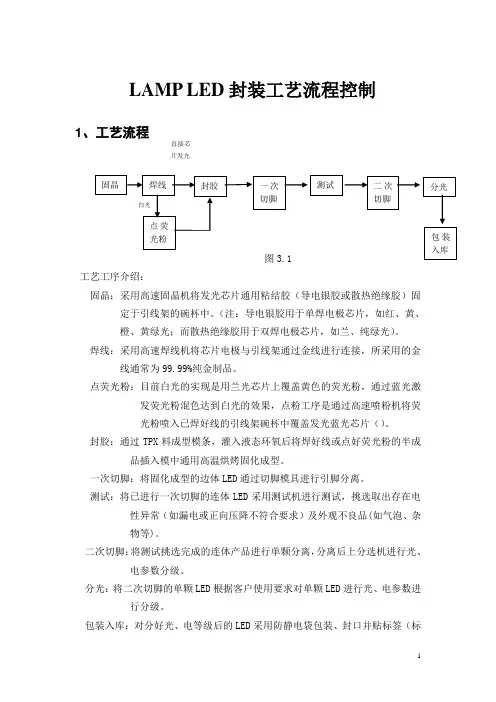 LED封装技术的工艺流程