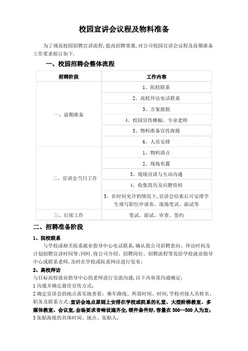 校园宣讲会流程及准备