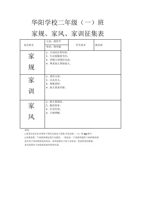 华阳学校二年级 (1)郝诗雨
