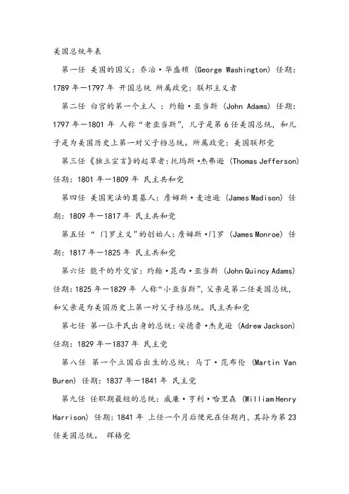 美国总统年表