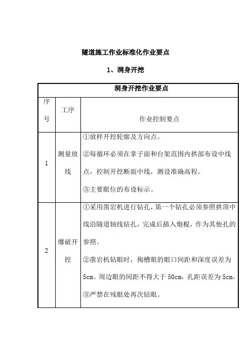 隧道施工作业标准化作业要点