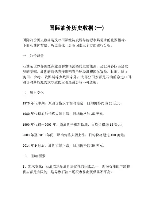 国际油价历史数据(一)