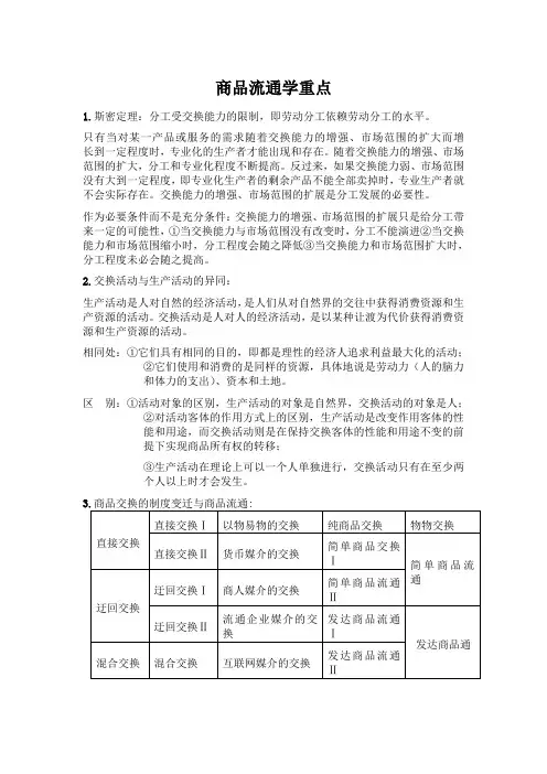 商品流通学复习