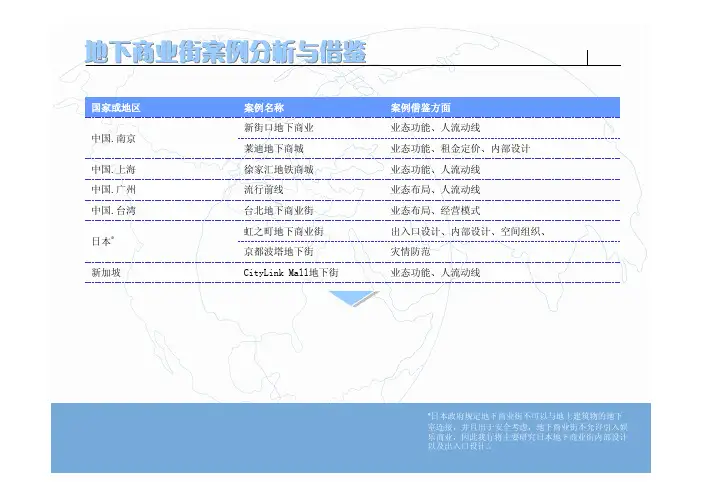 地下商业街案例分析