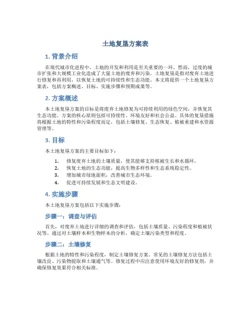 土地复垦方案表