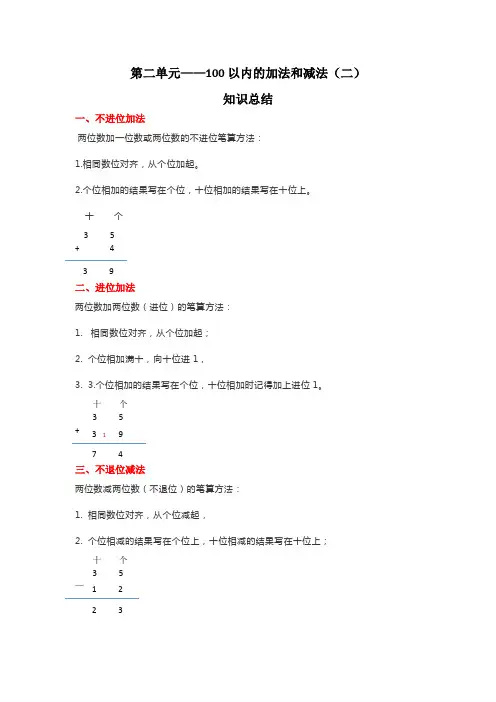 100以内加减法的知识总结