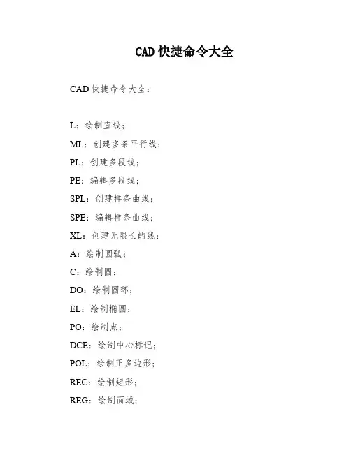 CAD快捷命令大全
