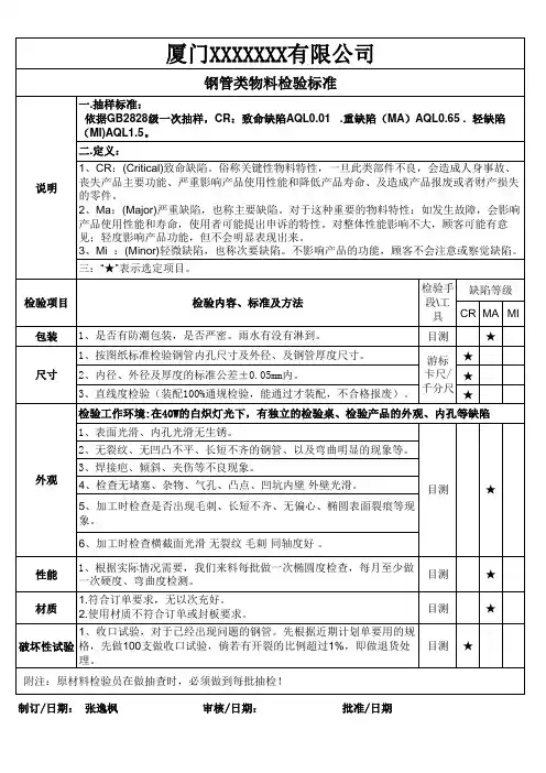钢管检验标准