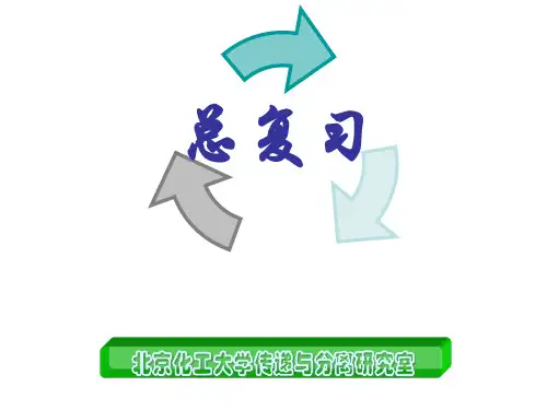 2016年北京化工大学化工传递过程原理总复习