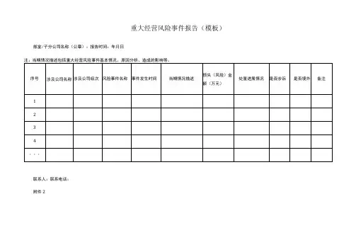 重大经营风险事件报告