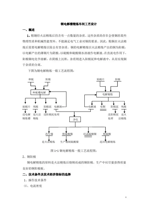 铜电解槽精炼车间工业设计