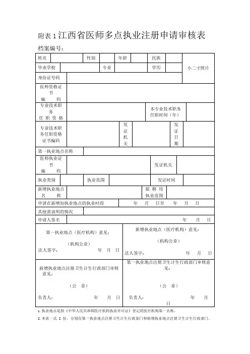 附表1江西省医师多点执业注册申请审核表