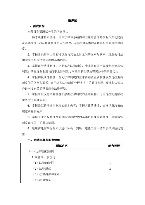 经济法新制度大纲