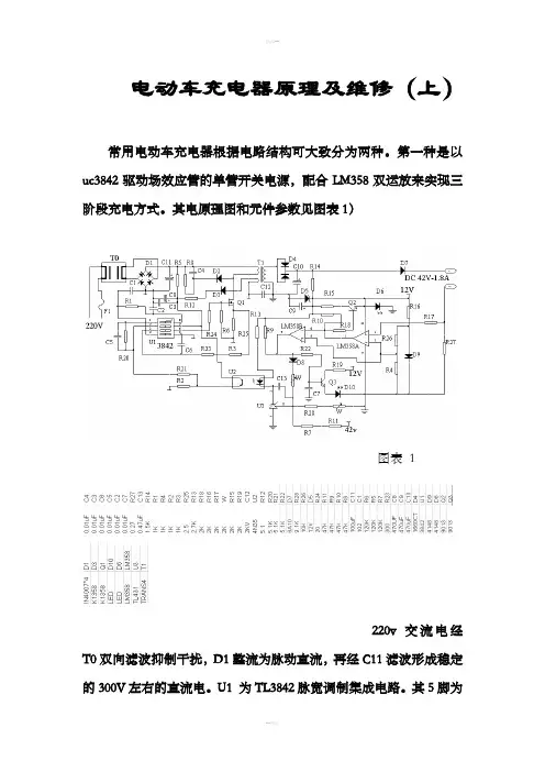 电动车充电器原理及维修(上)