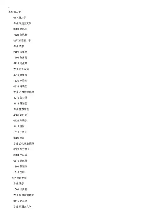 2009年海南高考录取新生名单（二十七）