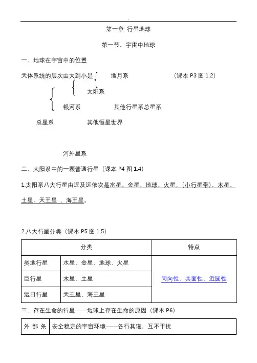 高中地理必修一完整笔记整理汇成汇总