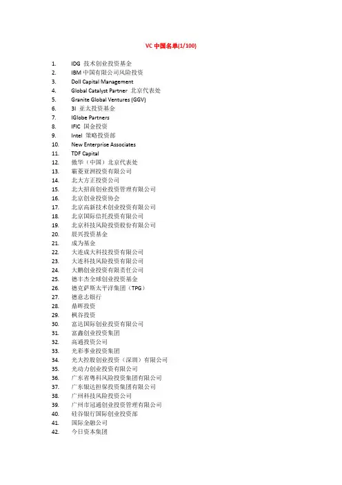 VC中国名单,163位!