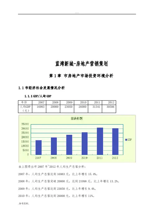 蓝湾新城-房地产营销项目策划