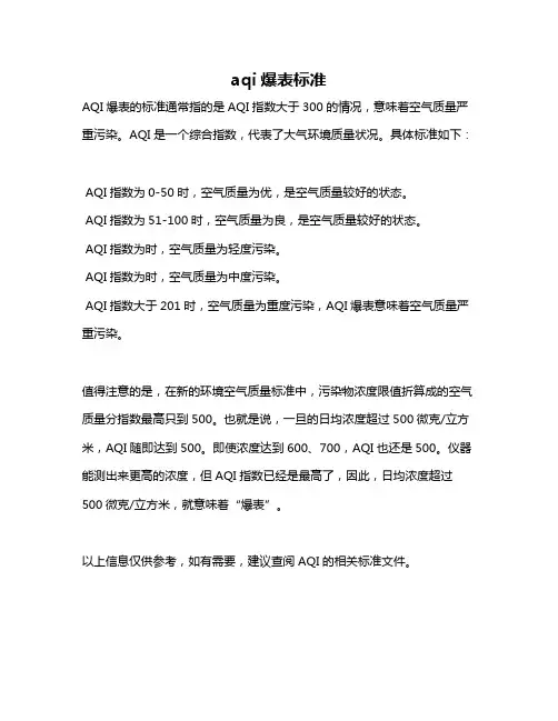 aqi爆表标准