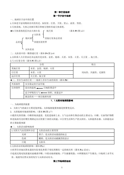 高中地理必修一知识点(全)