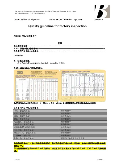 AQL 抽样指导书