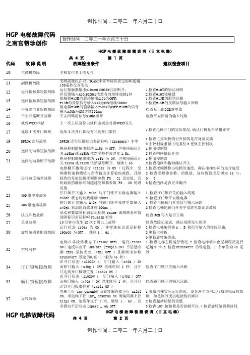 日立电梯故障代码-日历电梯故障编号