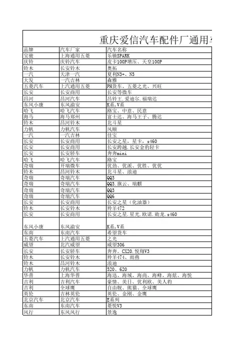 通用车型发动机型号与汽车离合器型号对照表
