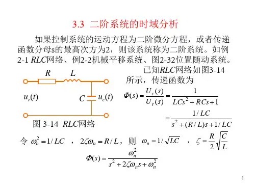 3.3 二阶系统的时域分析