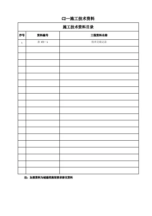 工程资料表格填写范例-C2【模板范本】