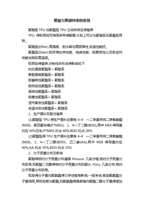 聚酯与聚醚材质的差别