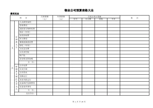 物业公司预算表格大全