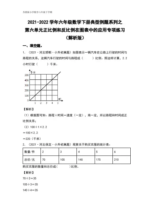 六年级数学下册典型例题系列之第六单元正比例和反比例在图表中的应用专项练习(解析版)苏教版