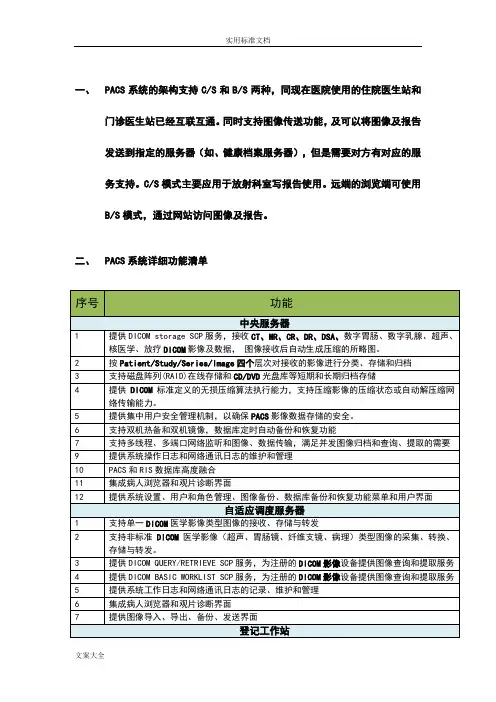 PACS系统功能及全参数