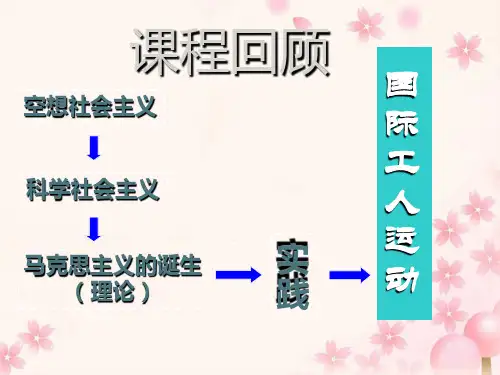 人民版高中历史必修一8.2《国际工人运动的艰辛历程》教学课件(共19张PPT)