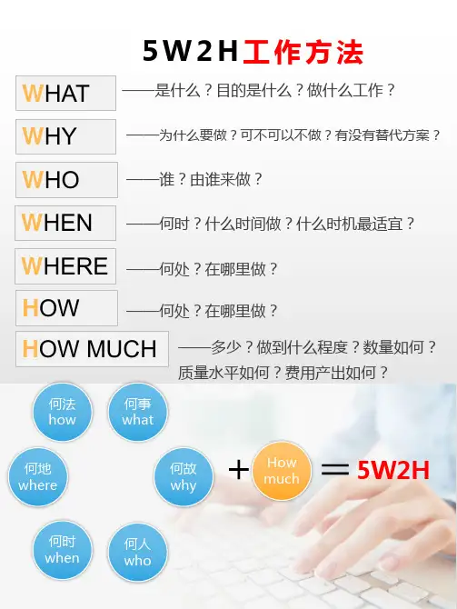 5W2H工作方法