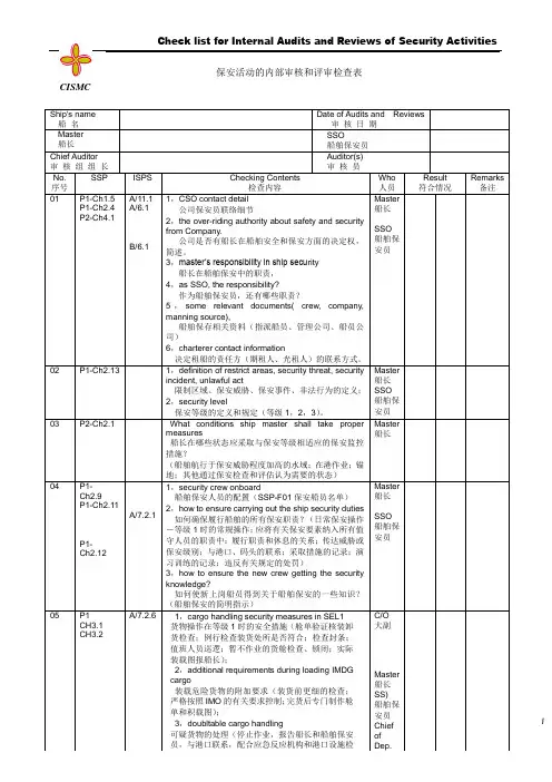 保安活动的内部审核和评审检查表