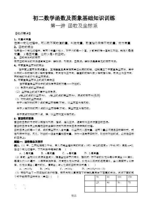 初二数学-函数及图象基础知识训练