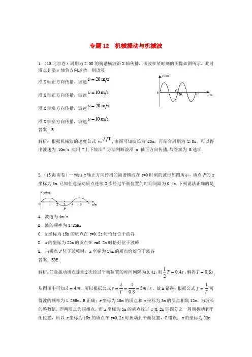 2018版高三物理一轮复习 专题12 机械振动与机械波(含2015年高考真题)