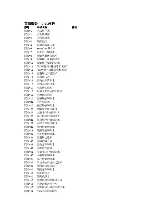 小儿外科手术分级