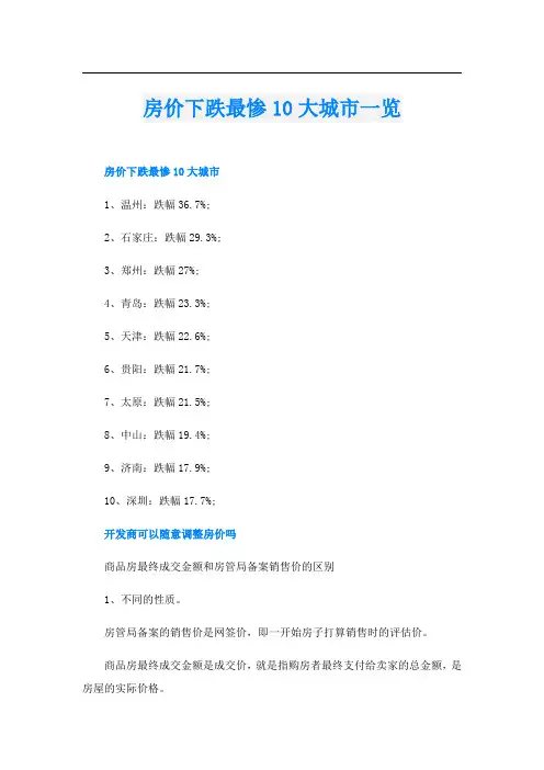 房价下跌最惨10大城市一览